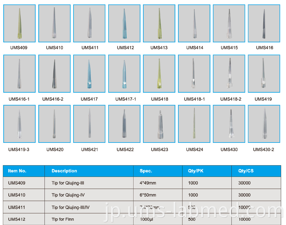 pipette tips2